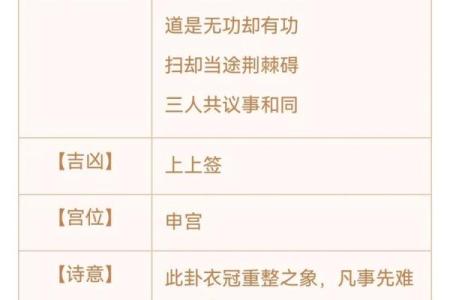 观音灵签83签考试