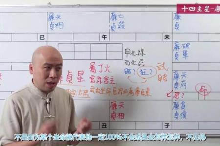 紫薇斗数蜚廉星