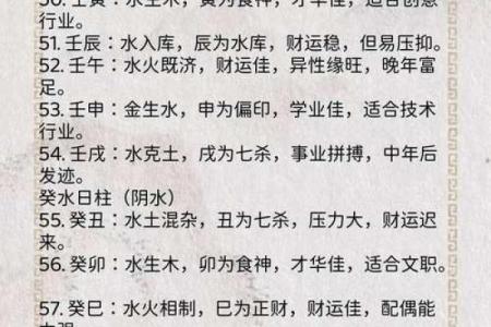 日柱算命神秘的八字有哪些