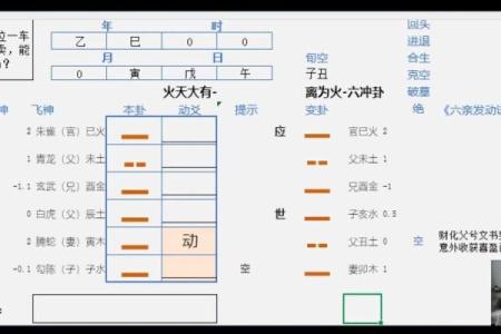 六爻在线排盘