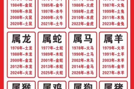 属牛出生最好六个吉日 属牛的出生吉日