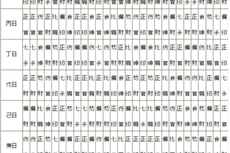 宝宝八字喜用神是什么意思
