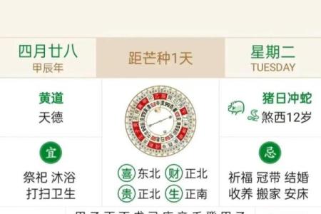 2024年农历二月二龙抬头日子黄历如何？