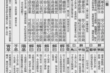 观音灵签解婚姻签象大揭秘！