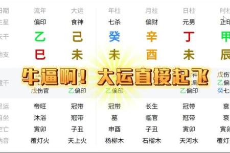 神准测试--下半年撞大运的机率有多高？