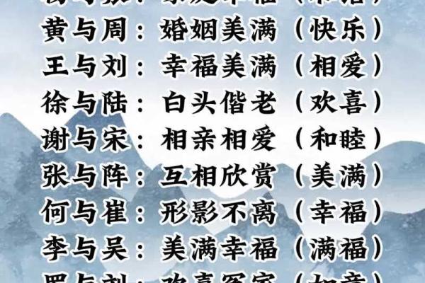 广告姓名配对软件下载免费 姓名广告语？