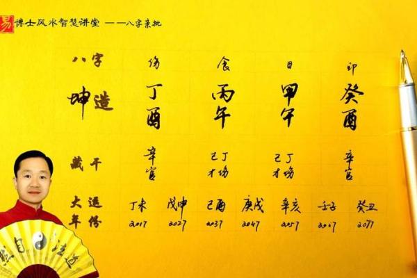 八字分数