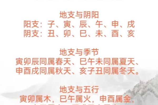 八字干支和命理关系大吗