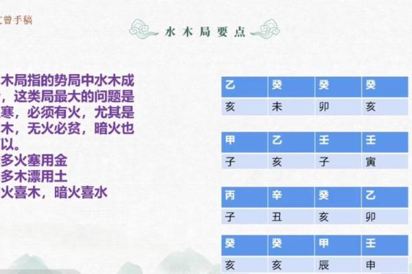 【八字算命】缺木如何破解？告别困局的妙招！