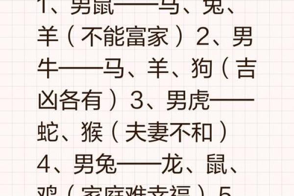 生肖配对姻缘查询鼠猴 生肖配对表鼠？