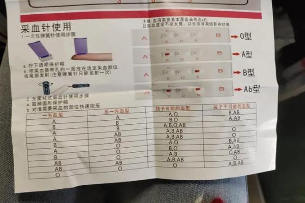 怎么知道自己是什么血型