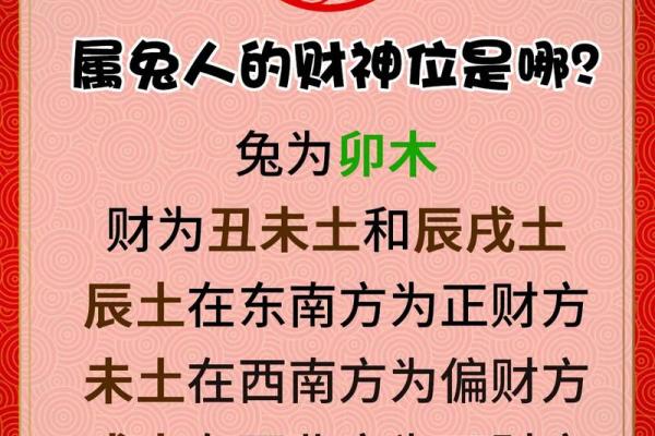 算命财神方位  算命财运方位