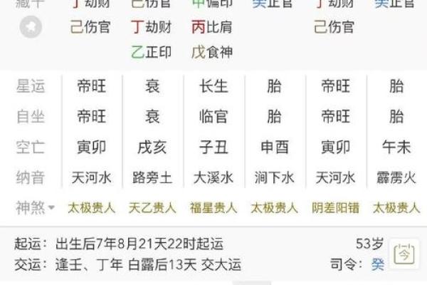 吉日财择吉查询分析