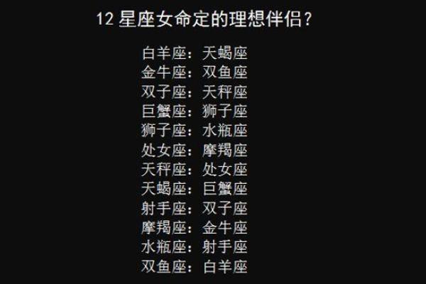 白羊天蝎座配对指数分析 白羊天蝎座配对指数是多少