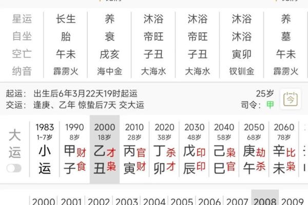 怎么样的八字算硬