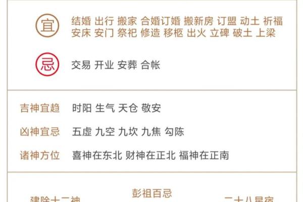 2024年农历六月十二日是黄历签订合约黄道吉日吗？