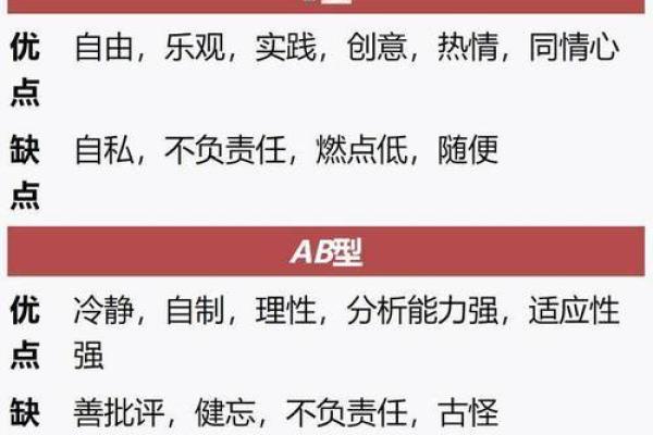 血型真的跟性格有关系吗