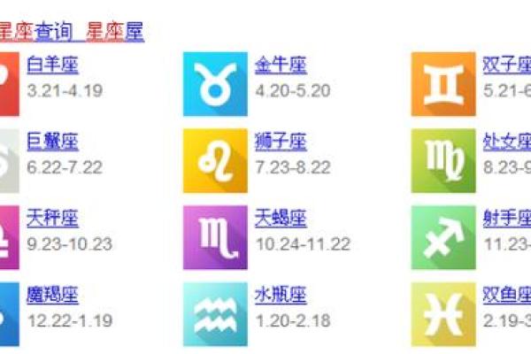 不知道自己是什么星座的可以查吗