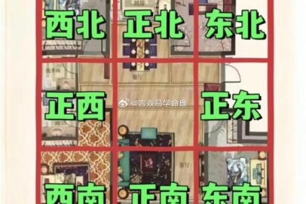 买房子怎么看风水和户型判断好不好