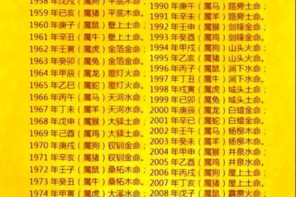 八字抽签算命免费