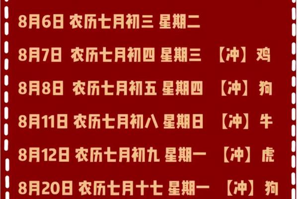 搬家风俗准备东西 搬家前一定要选好吉日吗