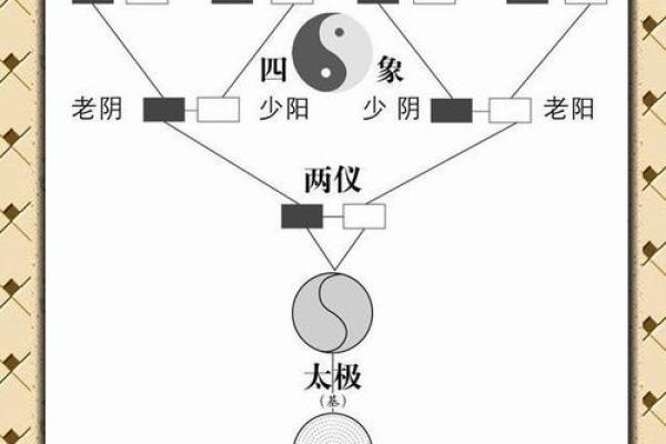 木命老板和土命员工合得来吗？木命的人什么方位工作好？