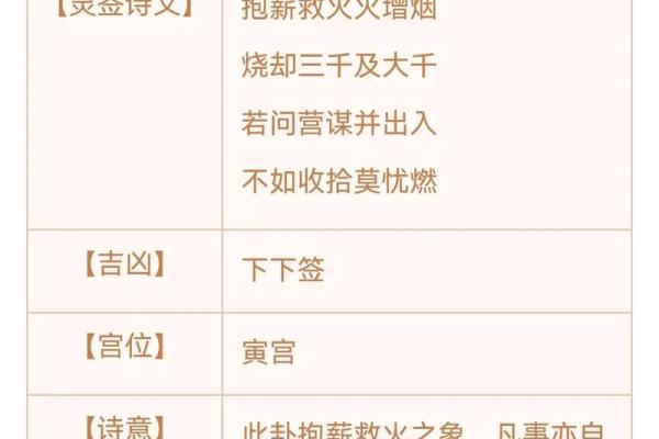 观音灵签11