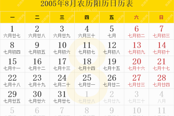 公历2015年5月份开业吉日查询