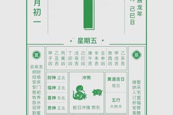 农历11月30是不是每年都有 十一月吉日解释 农历11月30是不是每年都有 十一月吉日解释