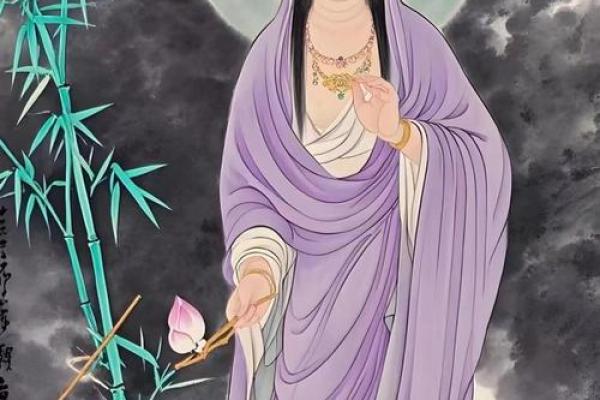 观音和财神哪个坐向