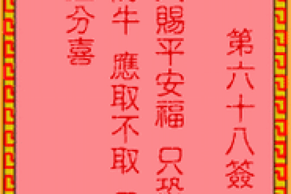 吕祖灵签第二十九签：古人孙真人行医