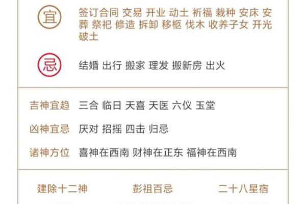 黄历生肖相冲查询,日子相冲对照表