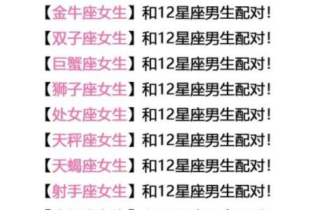 狮子座配对射手座的男生好吗
