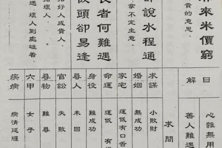 灵签老版本