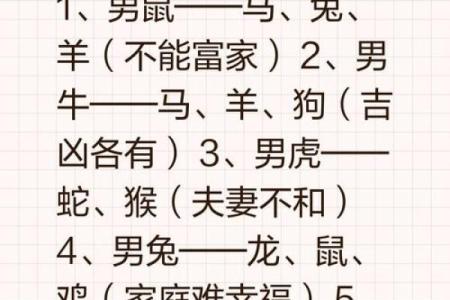 生肖配对姻缘查询鼠猴 生肖配对表鼠？