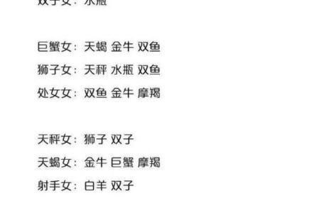 十二星座哪个最长寿排名