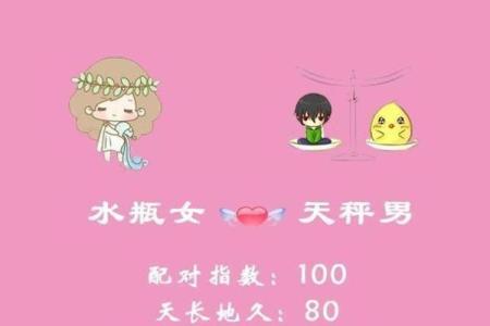 水瓶座女生和什么座最配对 水瓶座女生最吃哪一套