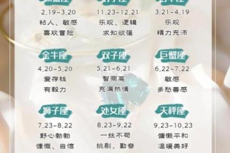 不知道自己是什么星座的可以查吗