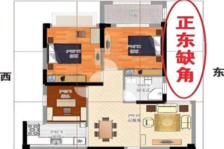 买房子怎么看风水和户型判断好不好