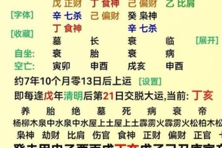 八字禁忌