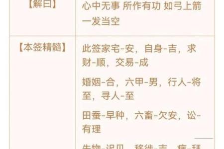 观音灵签签王解释