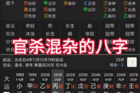 八字没官杀