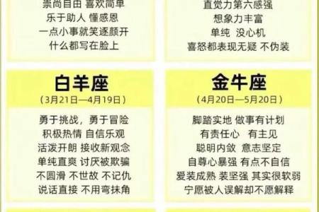 星座真的能代表一个人性格吗