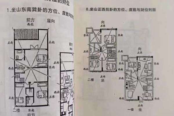 何为家宅发财风水