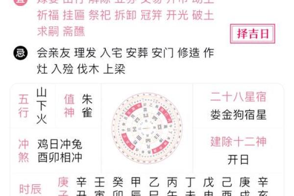 二零二零五月月买车吉日吉时黄历宜忌