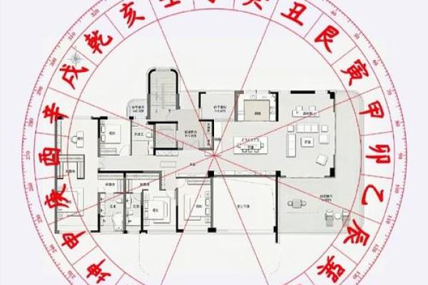 怎样看风水_怎么看自家的风水房屋