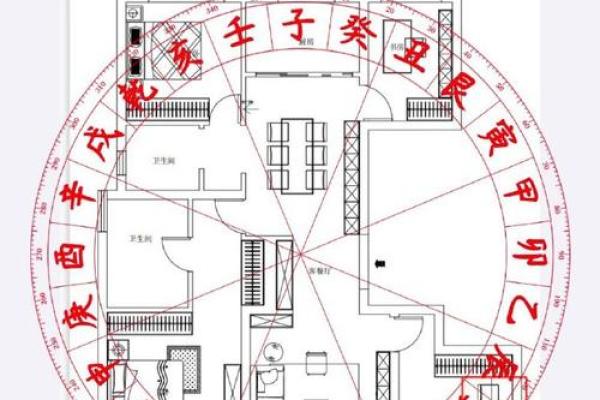 盖房子形状风水禁忌