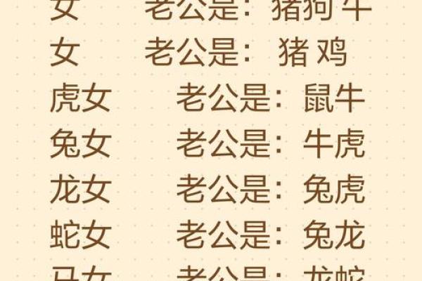 属猪和处女座女配对如何