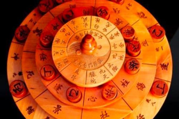 奇门遁甲风水学