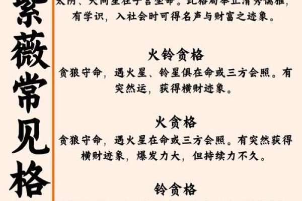 八字有官库为大富，八字命格标准